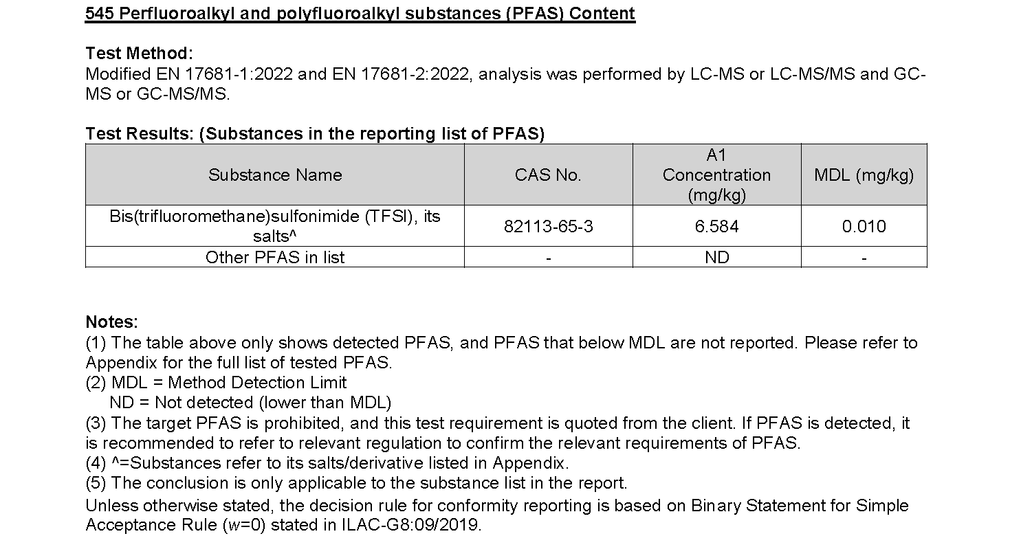 Monils - 默尼離子液體